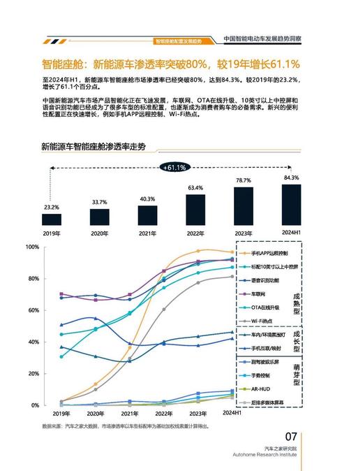 东莞71起亚对未来市场的预测，名爵汽车品牌文化的传播